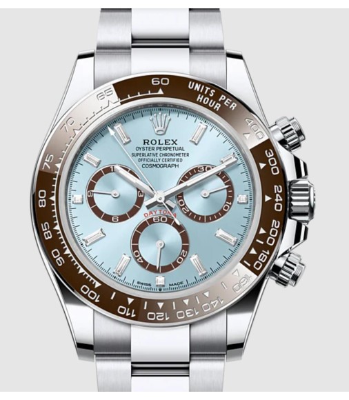 Replica Rolex Oyster Perpetual Cosmograph Daytona 40 mm Oyster, 40 mm, Oystersteel, Black dial, Oyster bracelet, M126506-0002